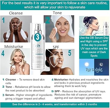 db مصحح بقع داكنة db Bright Skin للوجه والجسم 30 مل يقلل من تغير اللون الناتج عن حب الشباب وأضرار الشمس والشعر الناشئ والمزيد تركيبة غير محددة للجنس للرجال والنساء - Image 5