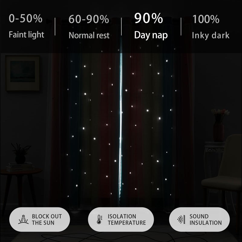 XiDi Dream Star Blackout Curtains for Kids Rooms Girl Princess Curtain for Daughter Bedroom Window (Pink Blue, W34 X L63) - Image 5
