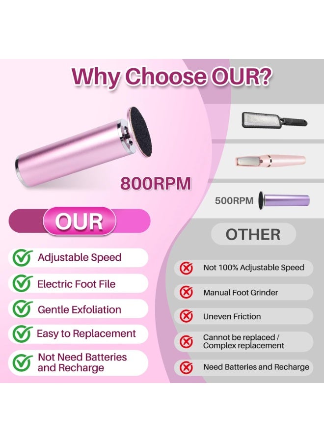 Foot Callus Remover Professional 800rpm Electric with 60 Sandpaper Discs, 4.8-inch Aluminum Foot Callus Remover and Stepless Speed ​​Dead Skin Foot File - Image 5