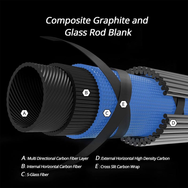 Kastking Compass Telescopic Fishing Rods and Combo, Sensitive Graphite Composite Blank, Easy to Travel, Packs to Just 17" in Length, Stainless Guides and Ceramic Rings, Combos w/ 4+1BB Spinning Reel - Image 2
