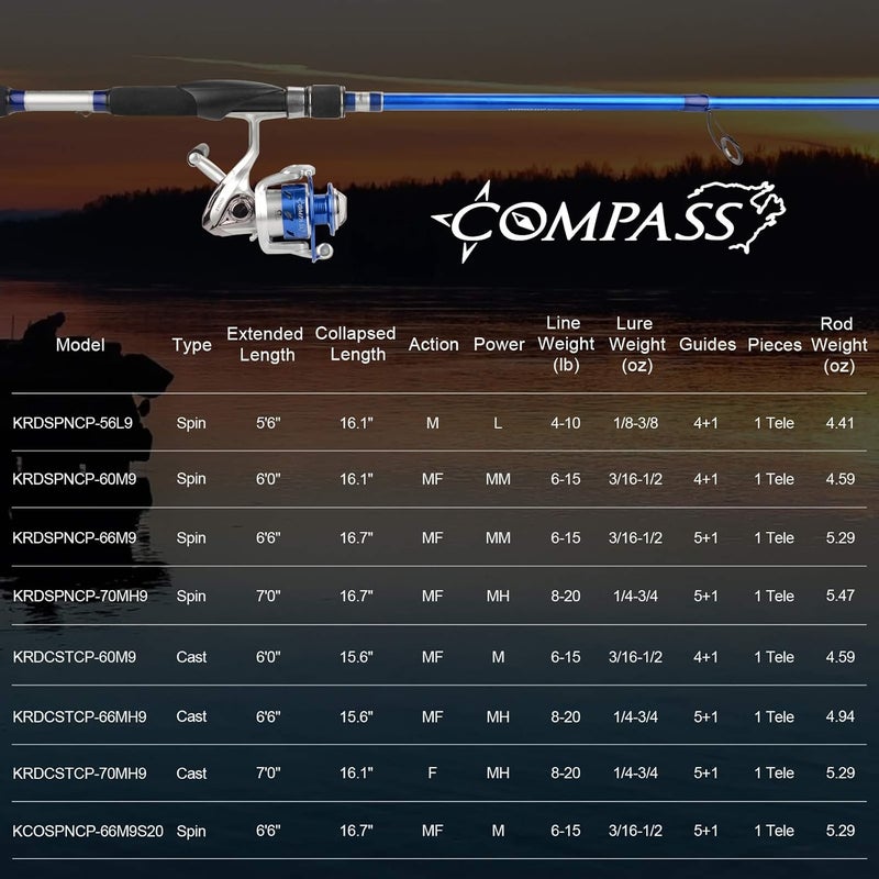 Kastking Compass Telescopic Fishing Rods and Combo, Sensitive Graphite Composite Blank, Easy to Travel, Packs to Just 17" in Length, Stainless Guides and Ceramic Rings, Combos w/ 4+1BB Spinning Reel - Image 3