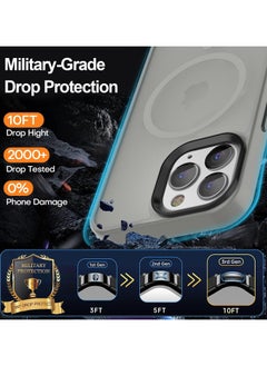 Generic Magnetic Case For iPhone 14 Pro Max Case Compatible with MagSafe Military Grade Protection Shockproof Translucent Matte Case Anti Scratch Shockproof Phone Case (Titanium)  - Image 4