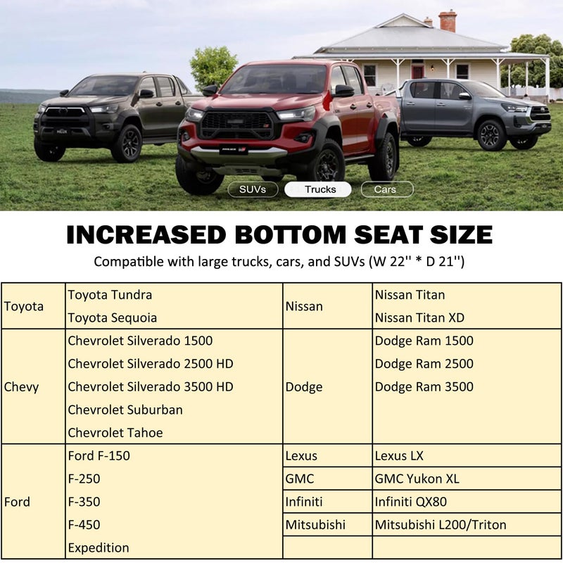 GIANT PANDA Bottom Seat Cover for Trucks&SUV, Front PU Leather Driver Seat Protector Fit for Chevy,Ram,Toyota,GMC,Ford F150 F-Series (2PCS-Grey) - Image 3
