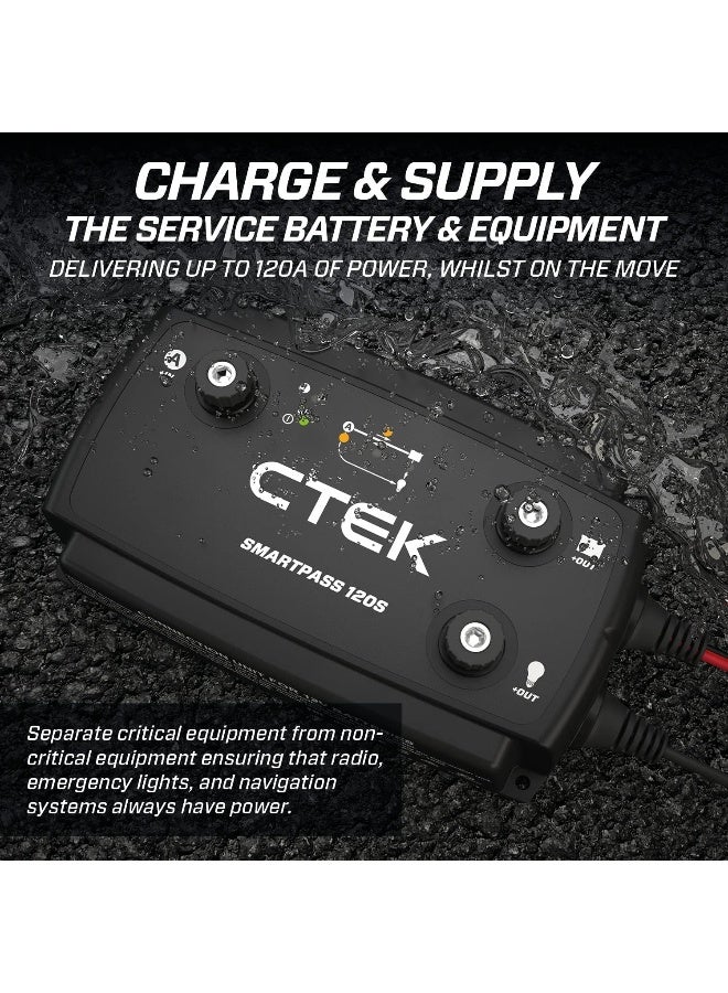 CTEK SMARTPASS 120S مع مجموعة التثبيت - Image 3