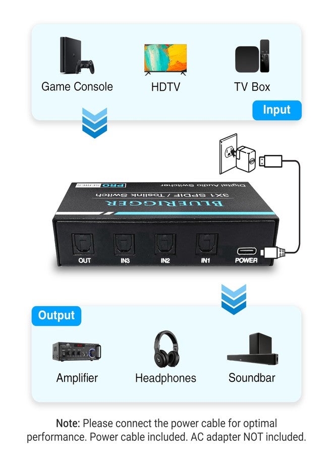 BlueRigger Digital Toslink Optical 3x1 Switch - (LPCM 2.0, SPDIF Optical Audio Switcher with IR Remote Control, 3 in 1 Fiber Optic Switch) - Compatible with Gaming Console, HDTV, Amplifier, Soundbar - Image 5