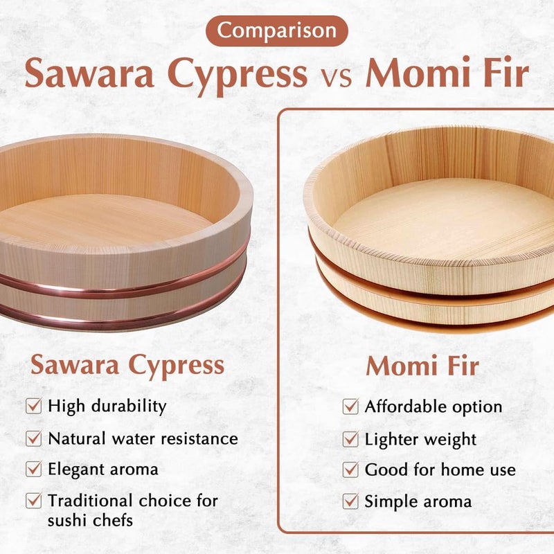 TIKUSAN Wooden Hangiri Sushi Rice Mixing Tub PP Band Made in Japan Sushi Rice Bowl Sushi Oke (11.8") - Image 4