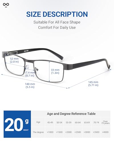 JOLISU 5PCS Reading Glasses Men - Blue Light Blocking Computer Metal Thin Frame Readers For Mens/Women（2.00） - Image 2