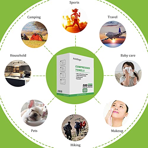 Atitifope Compressed Towel Camping Hiking Travel Reusable Clean Towels Coin Tissues Bulk Pack 500Count - Image 4