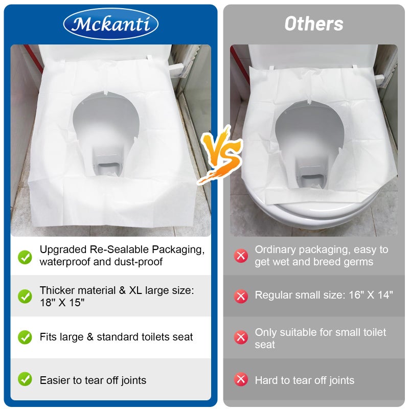 Mckanti Toilet Seat Covers Disposable - 120 Pack Xl Flushable Paper Toilet Seat Covers For Adults Kids Potty Training  Biodegradable Travel Essential Accessories For Public Restrooms Airplane Camping - Image 4