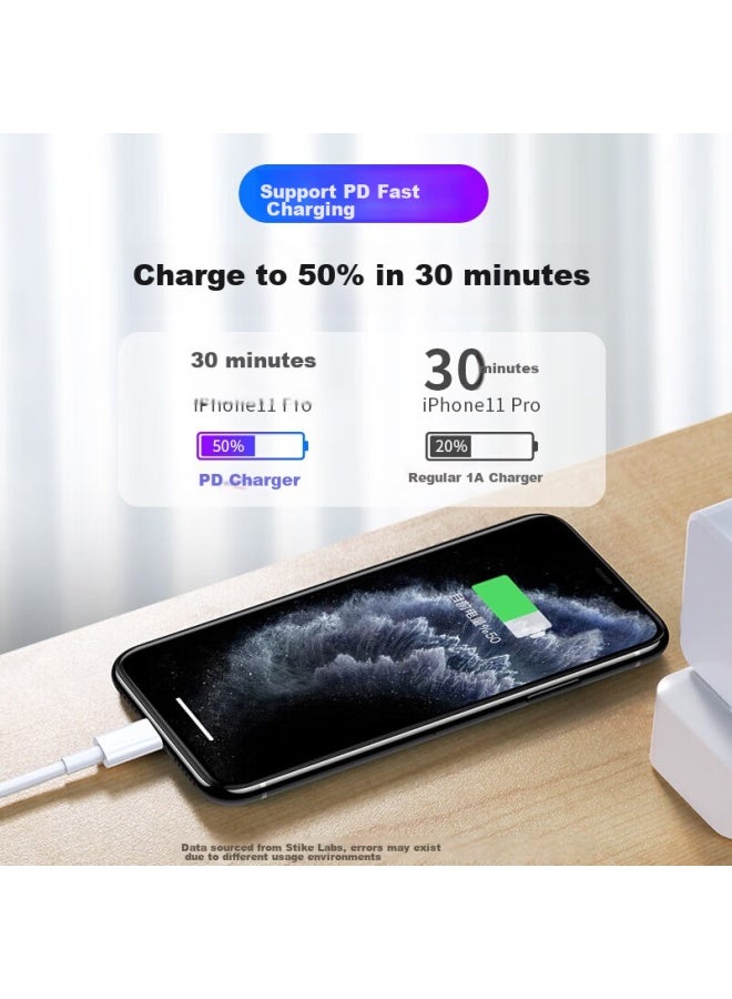 Stiger Pd20w Fast Charging Cable For Apple Phones, Type-c To Lightning Charger Cord For Iphone 14/13/12/11 Pro/xs Max, 1.5 Meters - Image 2