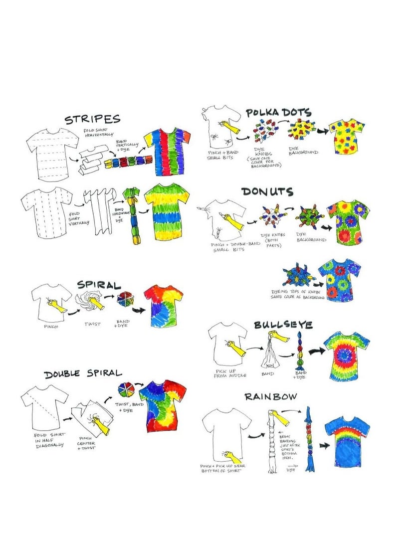 Premify Single-Step 24 Colors Tie Dye Kit, TIE-DYE Textile Colours 90ml Bottles with Table Covers Aprons Gloves Rubber Bands & User Manual, Upto 36 Projects for Kids Adults Shirts Caps Hoodie etc  - Image 5