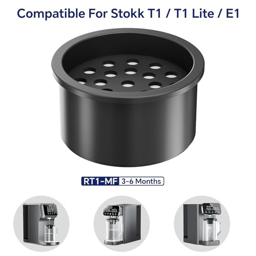 Stokk [3 Packs] Stokk RT1-MF Filter, Replacement for T1 / T1 Lite / E1 Countertop Reverse Osmosis Water Filter, 3-6 Month Lifetime - Image 2