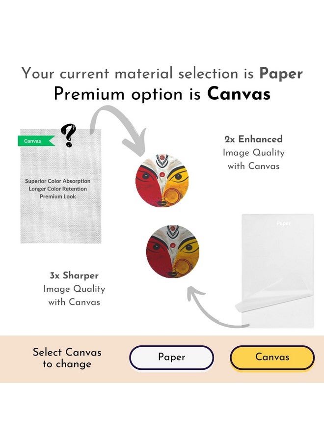 Mad Masters Durga Devi Goddess Kali Mata Painting Hanging Photo Frame Decorative Item for Living Room, Bedroom, Home Decor and Wall Decoration (MM 1803, 8x12 Inch, Paper, With Plexi Glass) - Image 3