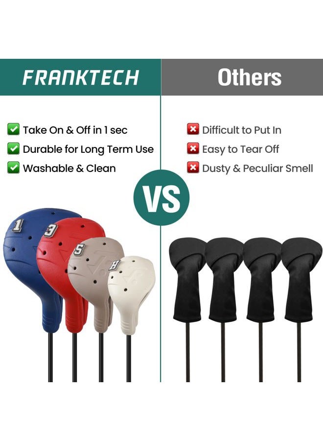FRANKTECH Golf Head Covers, EVA Plastic Golf Club Covers for Driver Fairway Woods Hybrid, Driver Headcover with Pins, Fit All Right-Handed Golf Clubs, Easy On Off, Washable (Blue 4pcs Set) - Image 2