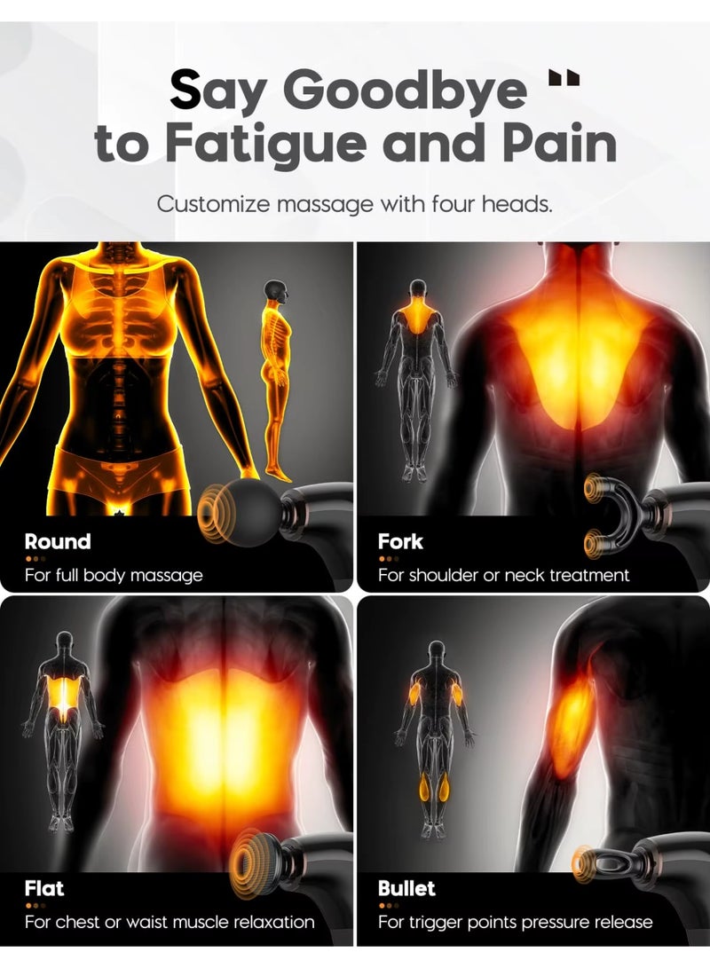 Deep Tissue Muscle Massager with Detachable Long Handle - Image 4