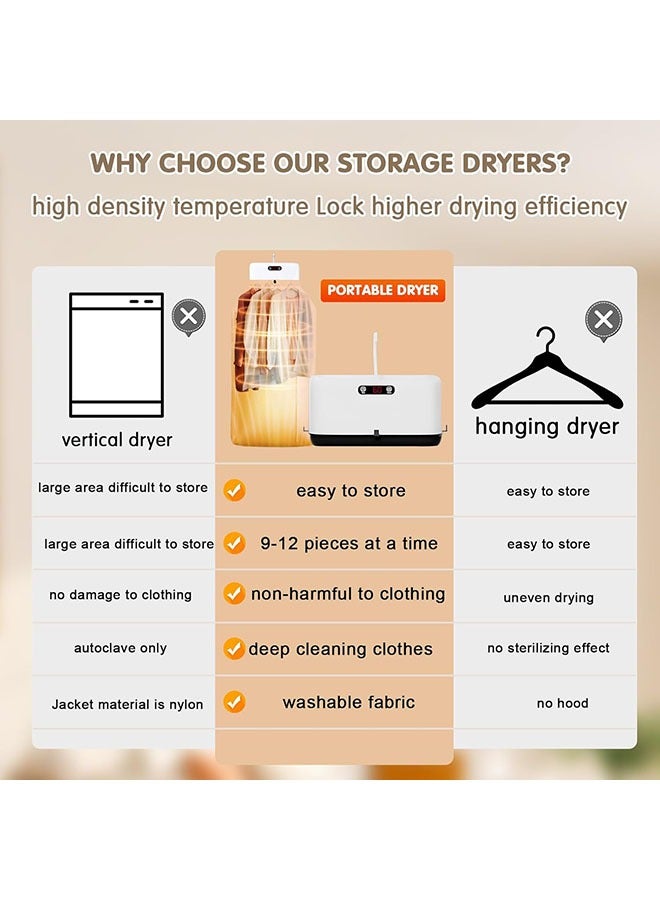 Arabest Portable Clothes Dryer - Portable Dryer with Drying Bag Mini Dryer for Clothes for Tight Spaces, Flats, Caravans and Travelling - Image 3