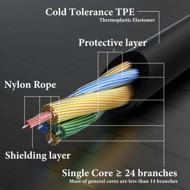Geekria Audio Cable Compatible with Sennheiser HD620S, HD599SE, HD599, HD598, HD598SE, HD560S, HD598SR, HD400PRO, HD579, HD569 Headphones Cable, 2.5mm to 3.5mm Replacement Stereo Cord (5.6ft/1.7m) - Image 4