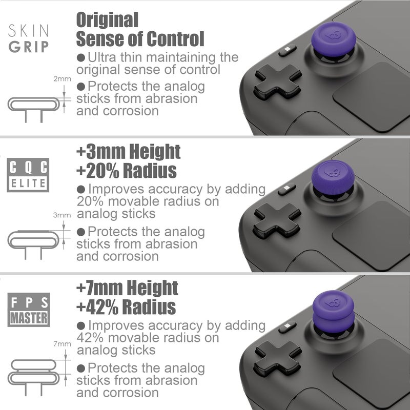 Skull & Co. Skin, CQC and FPS Thumb Grips Joystick Cap Analog Stick Cover for Steam Deck/OLED and ROG Ally, Ally X- Black, Set of 6 - Image 5