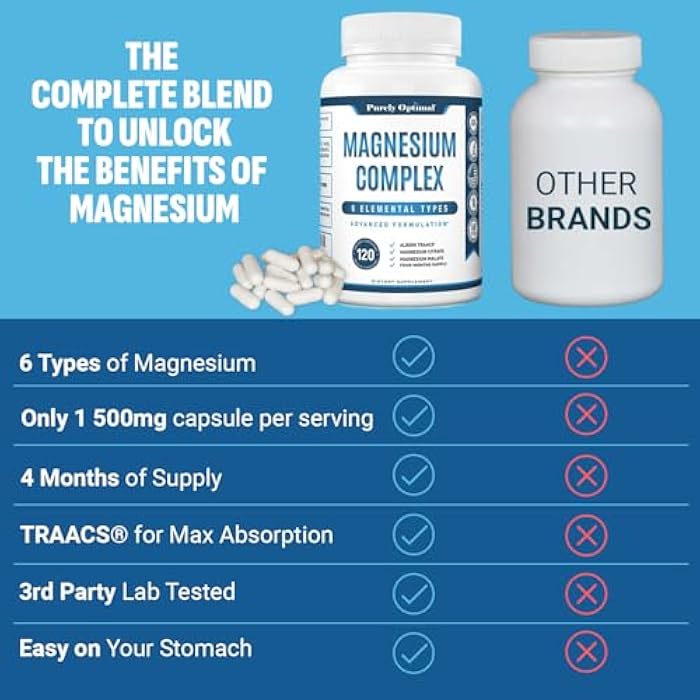 Purely Optimal Magnesium Complex - 6 Forms Magnesium Glycinate, Citrate & Malate - Sleep Support, Stress Relief, Muscles, Heart Health & Relaxation - Magnesium Supplement for Women & Men, 120 Caps - Image 4