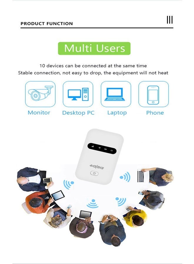 4G LTE mobile WiFi router 300Mbps Asia high-speed portable travel USB-powered WiFi modem with SIM card slot, up to 10 devices can be shared(Asian version) - Image 2