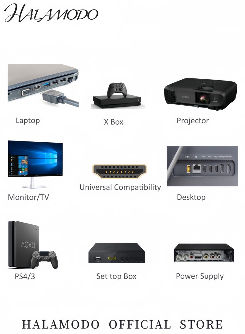 HALAMODO High-Speed 4K HDMI Cable 5ft Ultra HD Gold-Plated Braided Cord 18Gbps Ethernet Audio Return Supports 1080P HDR 3D for HDTV Blu-ray PS4 Xbox and More - Image 4