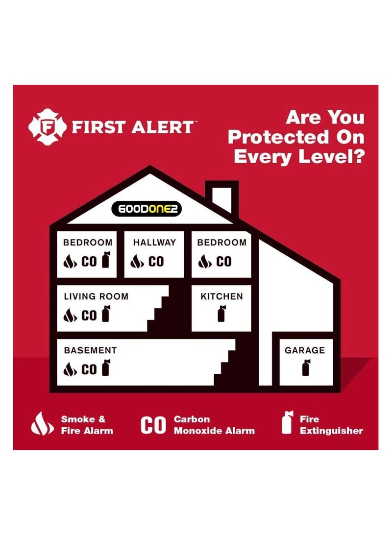 GOODONE2 Fire Extinguisher Portable ABC Powder - 1KG - Image 4