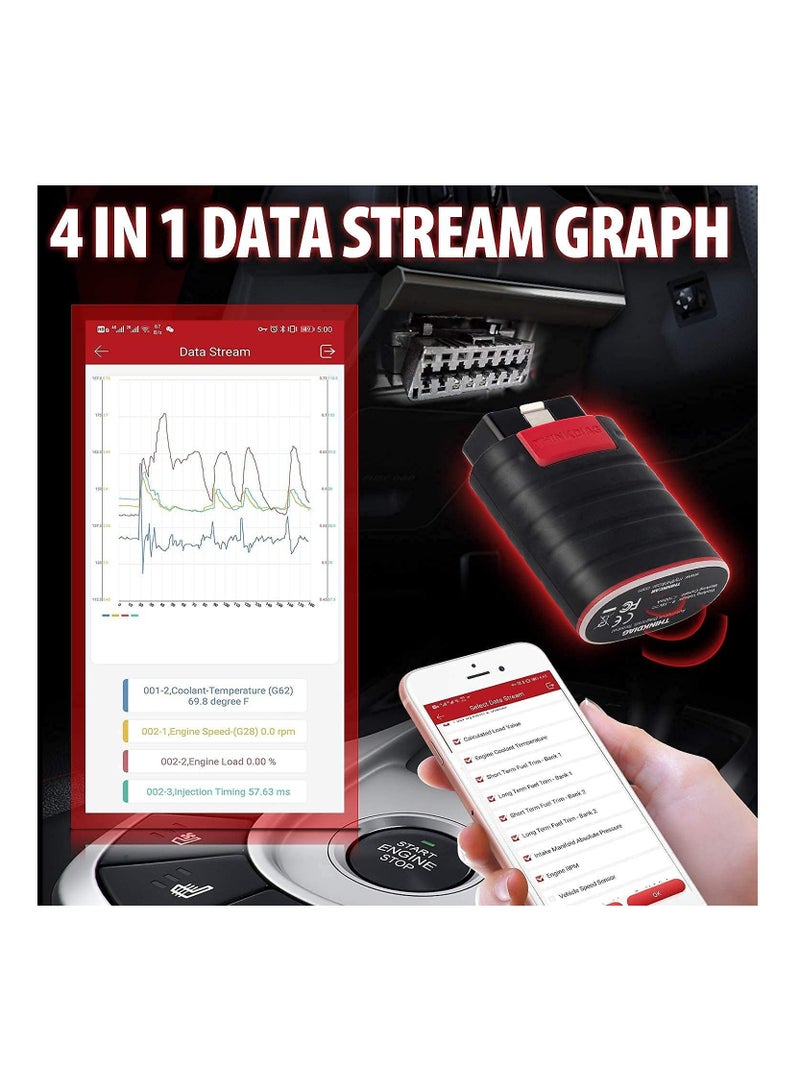 Advanced OBD2 Bidirectional Scanner with Bluetooth, All-System Bidirectional Scan Tool for OE-Level Diagnostics, ECU Coding, 15+ Functions and 1 Year Free Updates, Compatible with iPhone and Android.