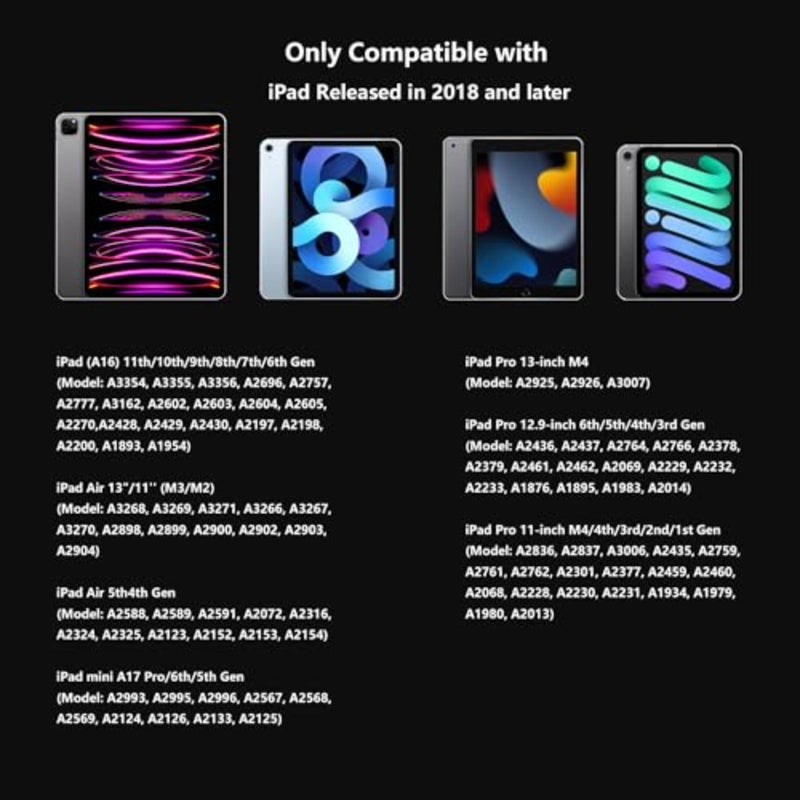 قلم ستايلس لجهاز iPad 2018-2025، هيكل من الألومنيوم، أسود غير لامع، شحن سريع، طرف دقيق، رفض راحة اليد - Image 2