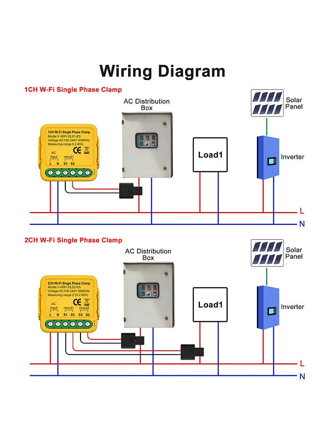 Generic - Tuya WiFi Smart Home Energy Monitor 2.4GHZ Smart Energy Meter Single Phase Consumption Monitor 80A Solar Current Transformer Clamp Power Consumption Monitor - Image 1