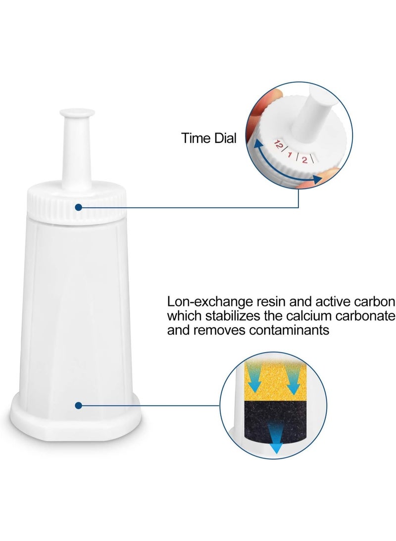 Bukela Filter - Replacement Water Filter Compatible with Breville Sage Claro Swiss For Oracle, Barista & Bambino - Compare to Part #BES008WHT0NUC1. Pack of 4（First use without adding coffee powder） - Image 3