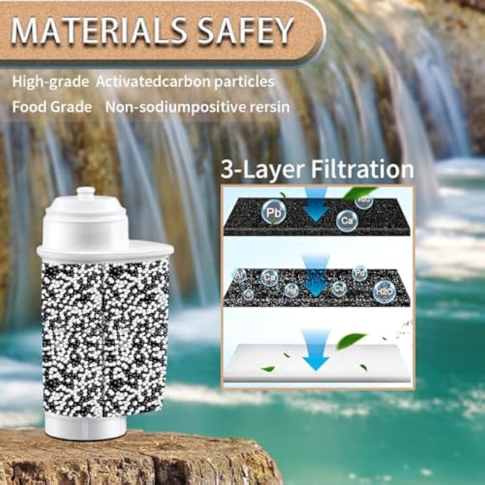 ريحني مرشح مياه لآلات القهوة متوافق مع مرشحات المياه من سلسلة Siemens Eq Eq3Eq6Eq9 Eq500 S700 Brita Intenza 575491 Bosch Tcz7003 Tcz7033 معتمدة من NSF، عبوة من 6 قطع - Image 4