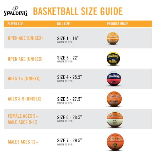 Spalding 8 Panel Rainbow Rubber Moulded Indoor/Outdoor Basketball with Butyl Bladder, Multi-Color, Size: 6 (Suitable for Practice/Match/Training) + Free Air Needle - Image 5