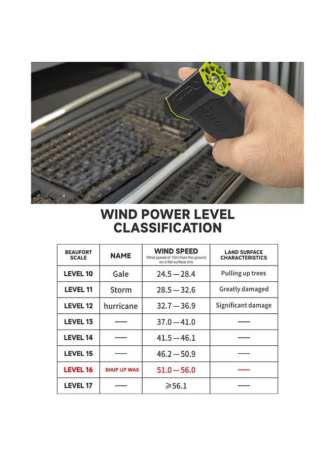 Generic - Handheld Violent Fan Brushless Motor Jet Fan 130,000RPM Turbofan High Power Dust Blower Compressed Air Duster Keyboard Cleaning Tool with Type-C Charging Interface - Image 1