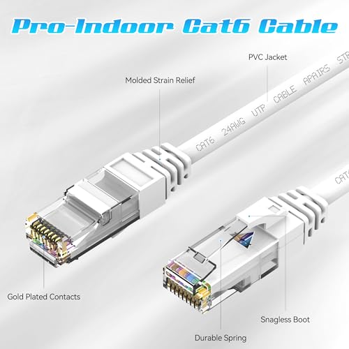 ecjtu 50FT Cat6 Ethernet Cable, Cat 6 Patch Cable, Cat6 Internet Cable, UTP Network Cable, Indoor and Outdoor, PoE, 24AWG CCA, Compatible for PC, Laptop, Router, Switch, Server, with 25 Cable Ties - White - Image 4