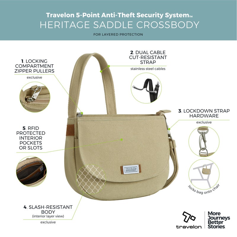 Travelon Anti-Theft Heritage Saddle Crossbody - Image 3