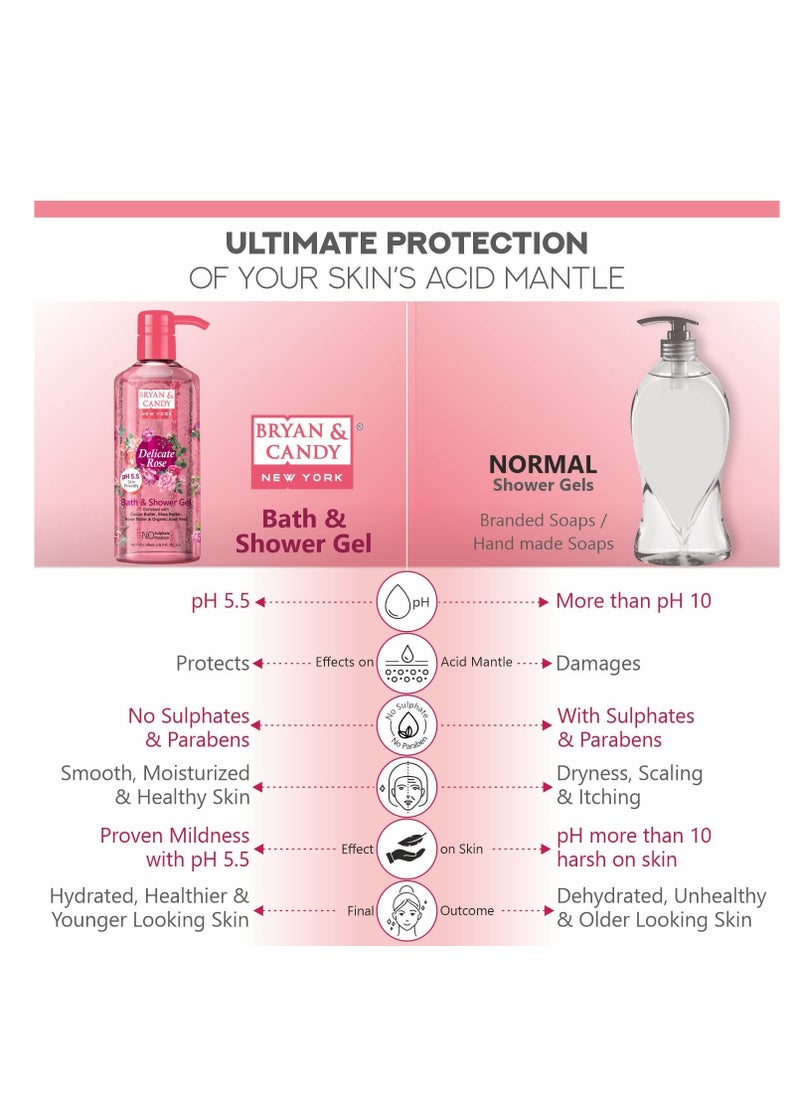 BRYAN & CANDY - Bryan And Candy Delicate Rose Bath And Shower Gel Enriched with Cocoa Butter Shea Butter Rose Water Organic Aloe Vera Skin Friendly pH 5.5 All Skin Types 500ML - Image 1