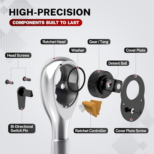 TOMMARS 3/8-Inch Drive Stubby Ratchet Mini Ratchet Quick-Release Head 72-Tooth - Image 3