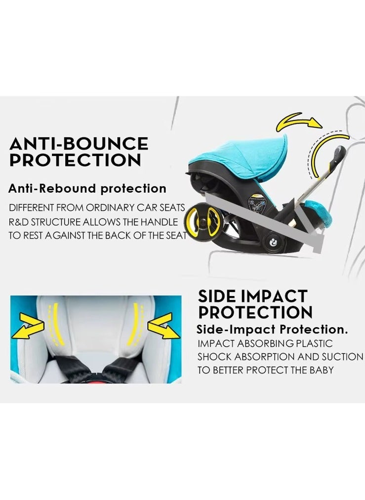 MOCOM - 2-in-1 Baby Car Seat & Stroller Combo – Instant Convertible Travel System for Newborns to Toddlers | Ultra-Lightweight Rust-Free Aluminum Frame | Ergonomic Support with Side-Impact Protection | UPF 50+ Sun & Water-Resistant Canopy | Airplane & Public Transport Friendly | Compact, Space-Saving Design for Hassle-Free Travel | Stylish Modern Look with Charcoal Frame & Bold Colors - Image 1