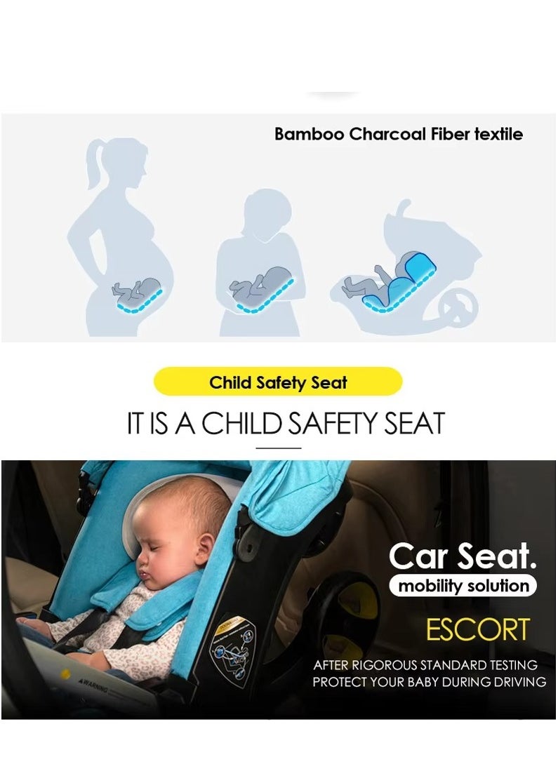MOCOM - 2-in-1 Baby Car Seat & Stroller Combo – Instant Convertible Travel System for Newborns to Toddlers | Ultra-Lightweight Rust-Free Aluminum Frame | Ergonomic Support with Side-Impact Protection | UPF 50+ Sun & Water-Resistant Canopy | Airplane & Public Transport Friendly | Compact, Space-Saving Design for Hassle-Free Travel | Stylish Modern Look with Charcoal Frame & Bold Colors - Image 1