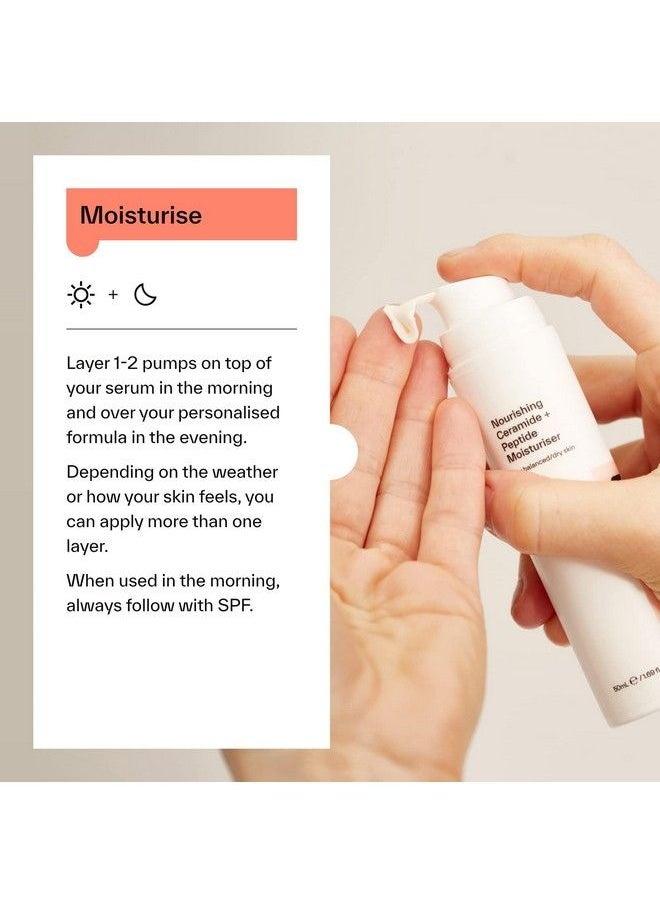 Dermatica - Nourishing Ceramide With Peptide Moisturizer For Dry Skin | Water Based Moisturizer With Ceramides | Face Moisturizer For Women And Men | Combination To Dry Skin (50Ml) - Image 1