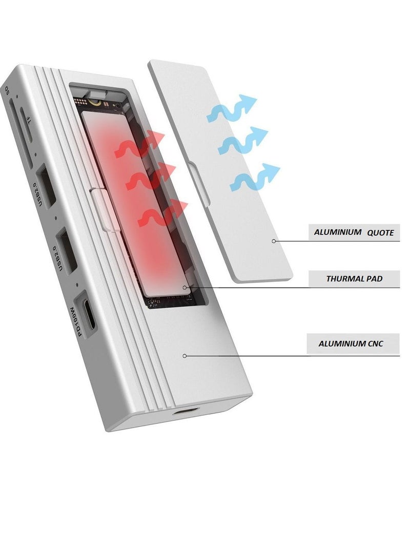 MKUO HY321 – 6-in-1 Docking Station with M.2 NVMe SSD Enclosure, 100W PD Fast Charging, USB 3.2 Gen 2, SD/TF Reader, RGB Lighting – Sky Gray  - Image 4