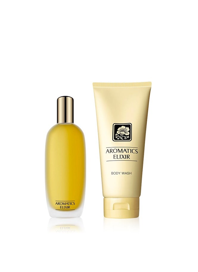 Perfume Gifts Exclusive perfume set 2 pieces 