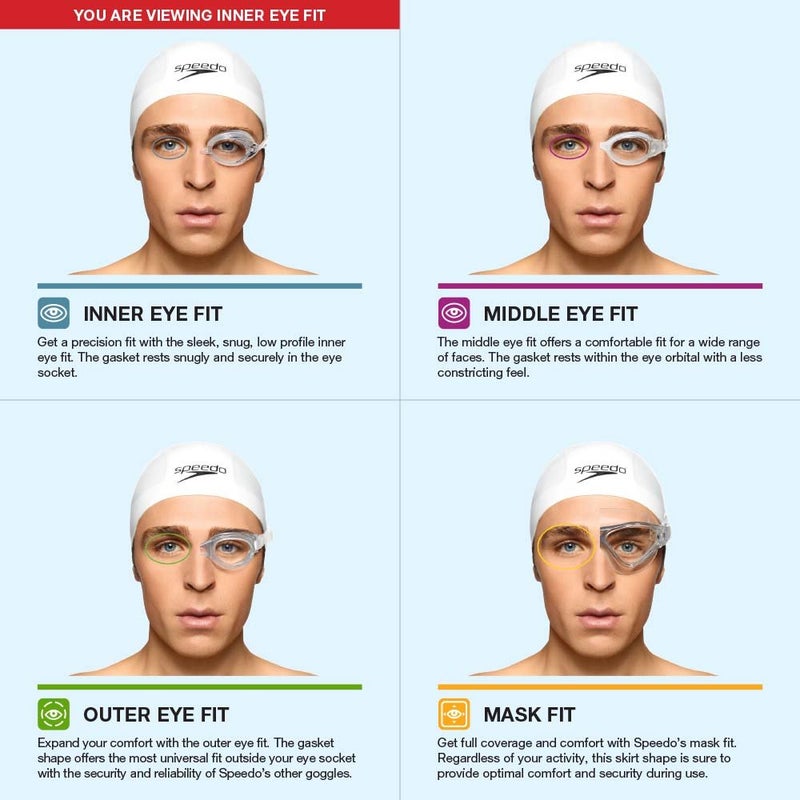 speedo نظارات سباحة للبالغين من سبيدو - غير محددة الجنس، فانيكشر 2.0، شفافة، -2 - Image 5