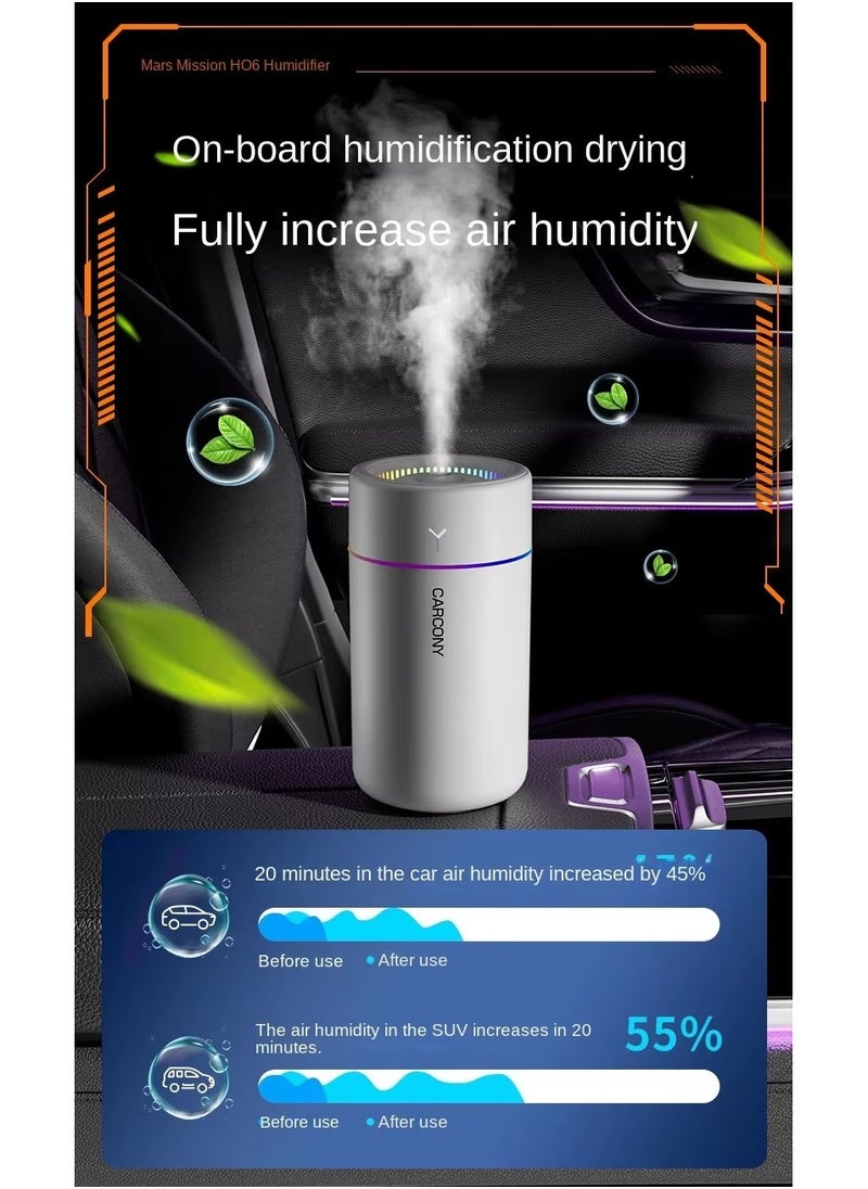 Mini Ultrasonic Car Humidifier LED Night Light USB Multi-function