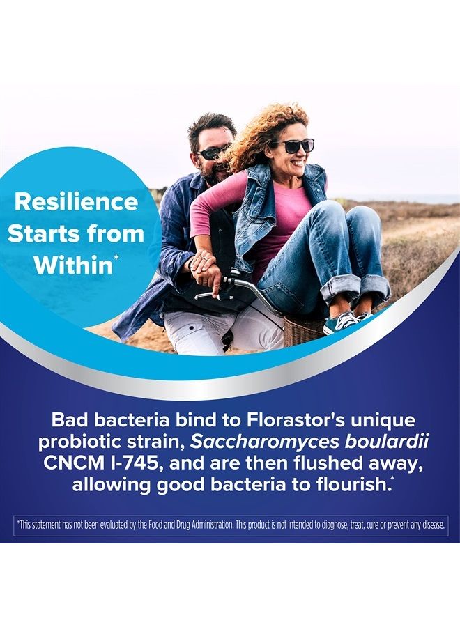 Florastor Probiotics for Digestive & Immune Health, 20 Capsules, Probiotics for Women & Men, Dual action helps flush out bad bacteria & boosts the good with our unique strain Saccharomyces boulardii - Image 4