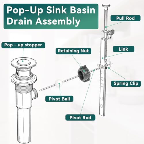 AUGHOA Lavatory Pop Up Center Piece Assembly, Ball Pop Up Stopper Lever Compatible with Pfister, Delta, Long Rod, 18MM Ball, Sink Pivot Rod Replacement Parts - Image 5