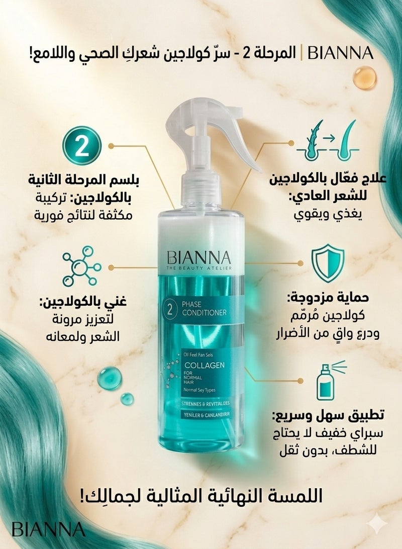 بيانّا بيانا بلسم ثنائي الطور بالكولاجين  – تكثيف وتنعيم الشعر، ترطيب عميق وفك تشابك فوري بدون شطف 400 ملي - Image 5