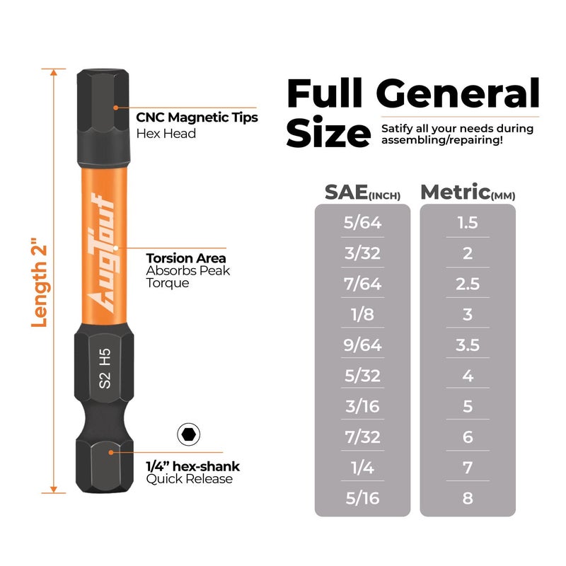 Toolant Impact Hex Head Allen Wrench Drill Bit Set 10Pcs (Metric)  1/4  Hex-Shank S2 Steel Hex Bits Set  Cnc Machined Tips With Magnetism  2  Long With Storage Box - Image 5