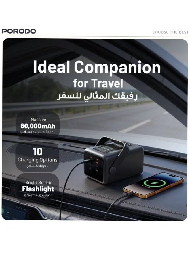 porodo بورودو لارا 80 80000mAh بنك طاقة عالي السعة - Image 2