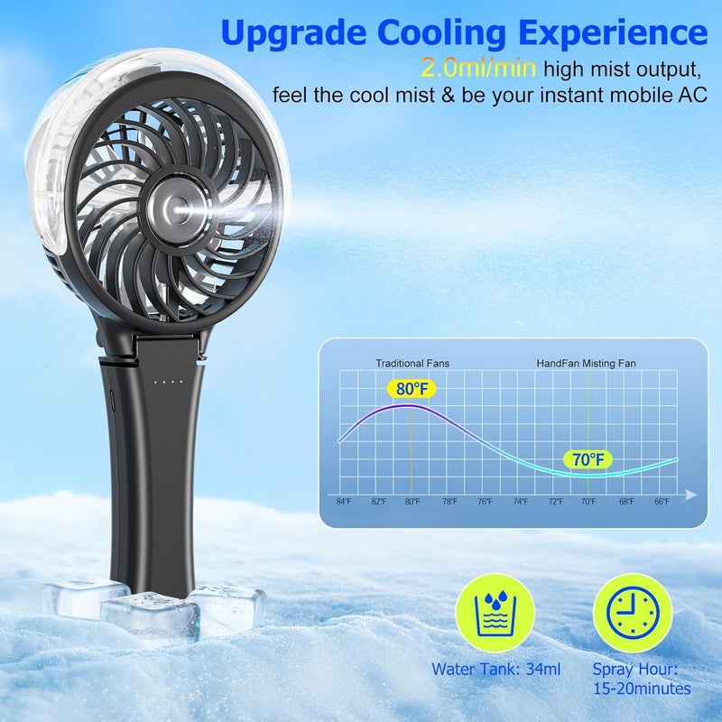 HandFan General purpose design 2025 Upgraded Portable Misting Fan, Two Button Easy Operation, Handheld Rechargeable Mister Fan, Spray Water Mist Fans, Mini Electric Cooling Fans for Travel, Outdoors, Disney(Black) Light & heavy use compatible - Image 2